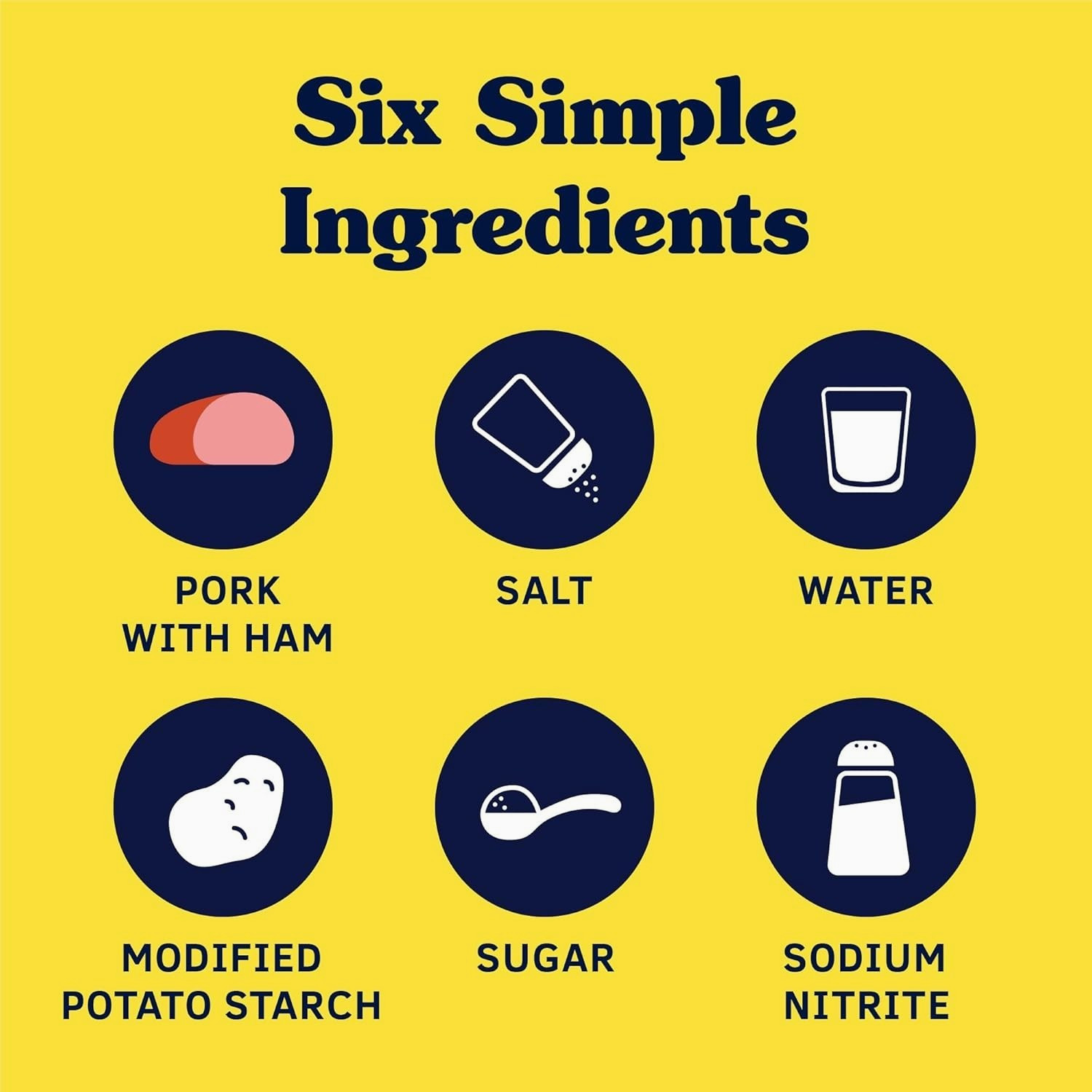 SPAM Classic, SPAM Canned Meat, 12 oz Can (12 Pack)