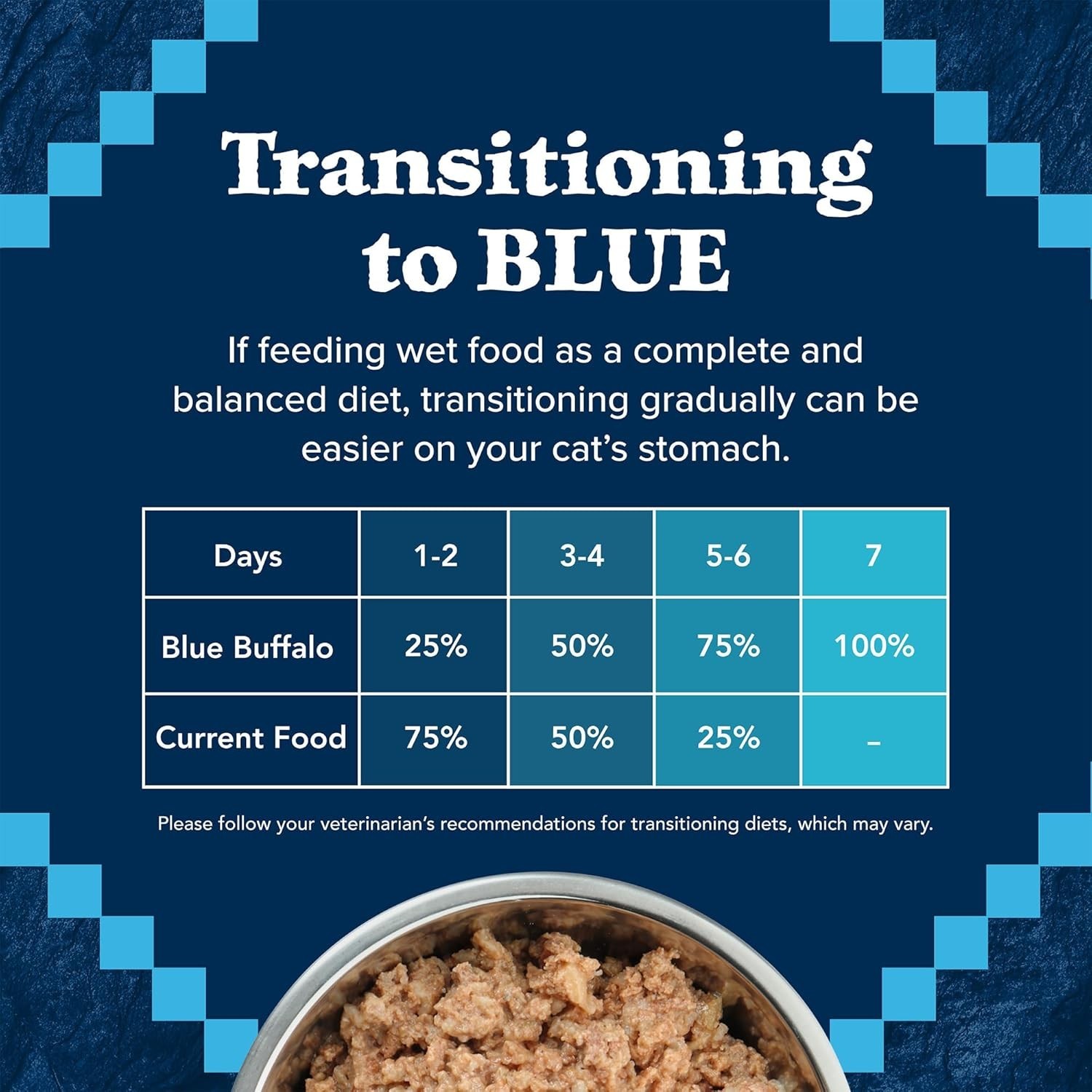 Wilderness Natural Wet Cat Food Paté High-Protein & Grain-Free Recipe Chicken