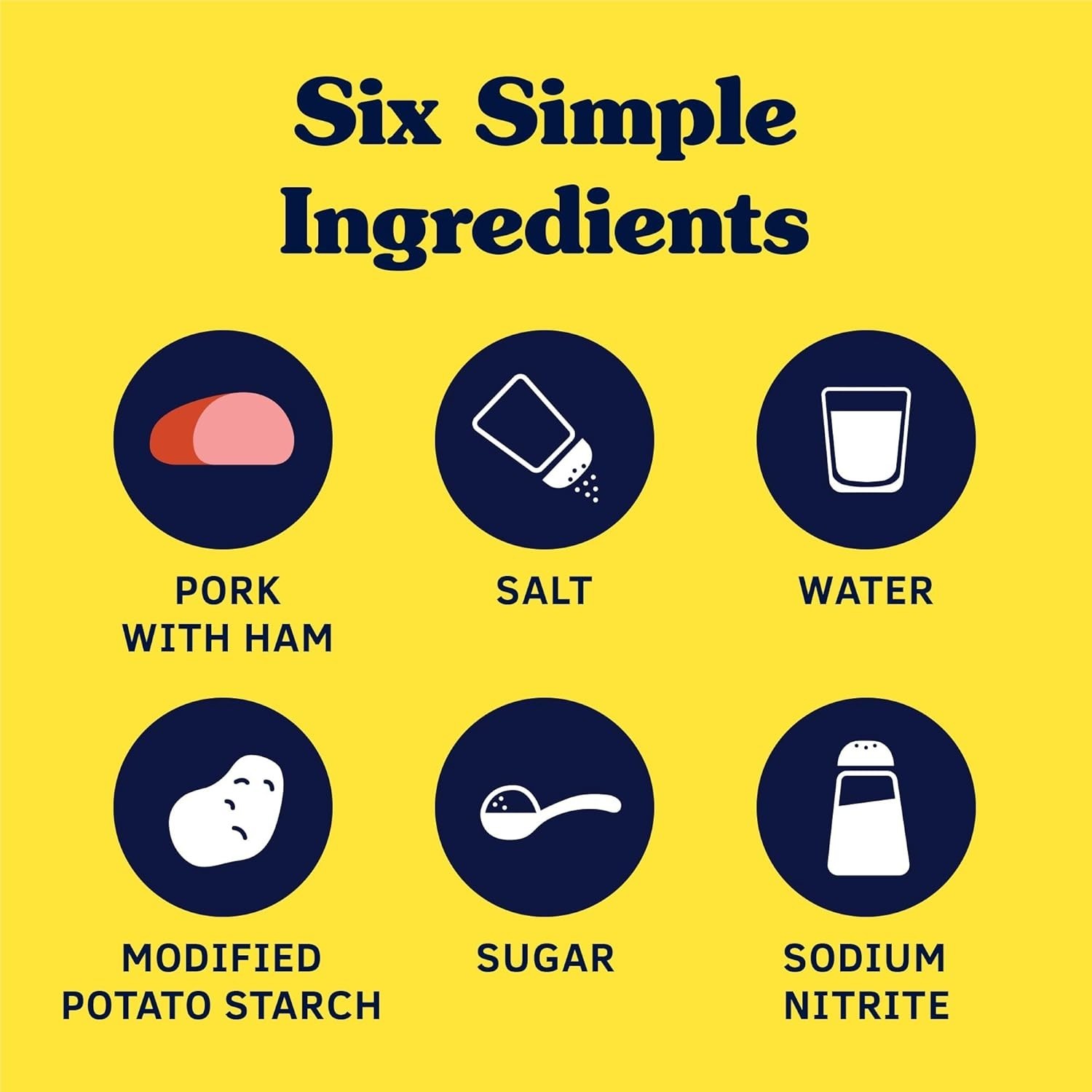 SPAM Classic, SPAM Canned Meat, 12 oz Can (12 Pack)