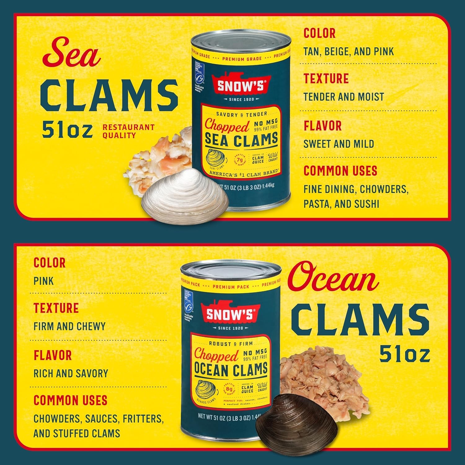 Snow’s Ocean Chopped Clams Canned, 51 oz Can 7g Protein per Serving Gluten Free
