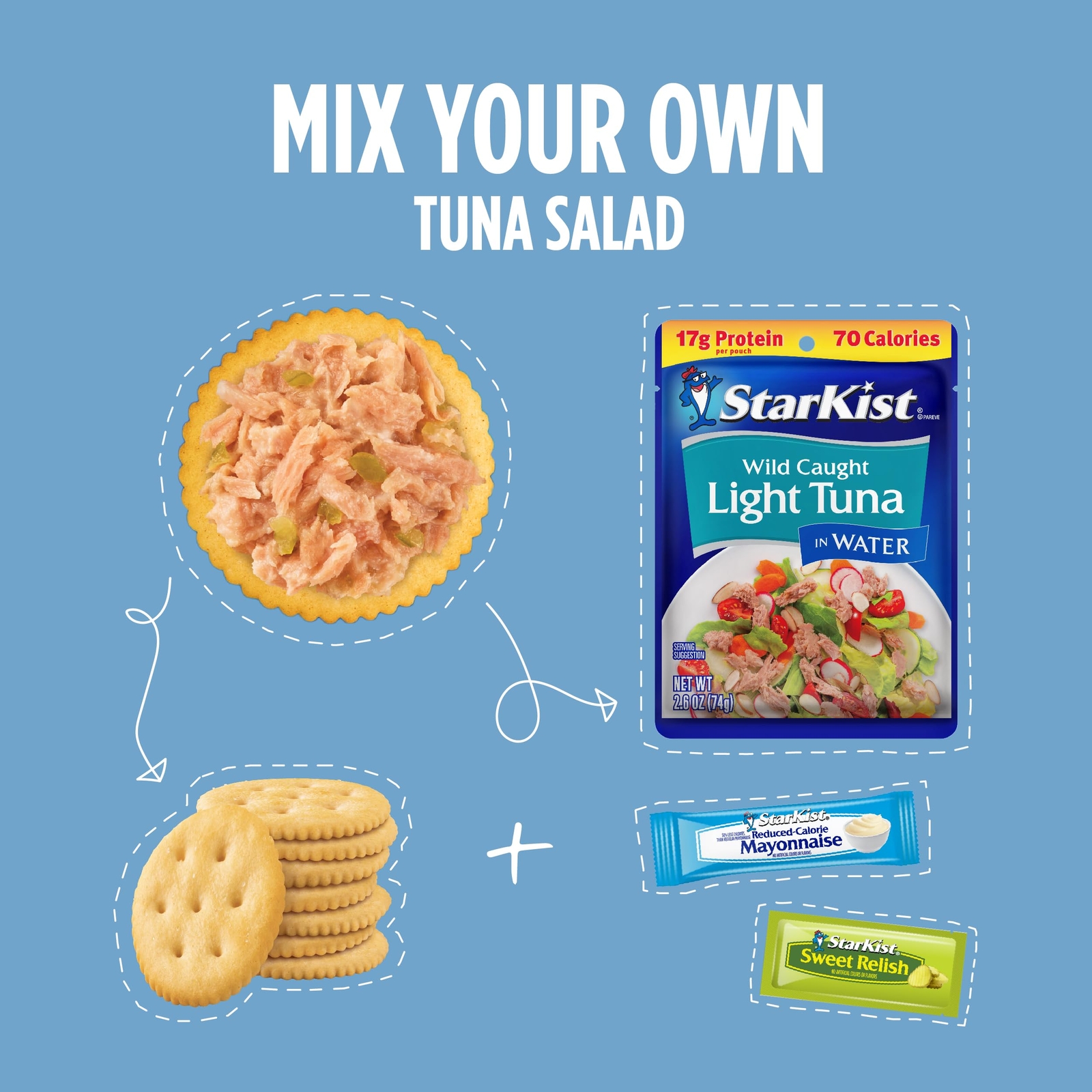 Lunch To-Go Chunk Light Mix Your Own Tuna Salad, 4.1 Ounce Kit, 12 Pack