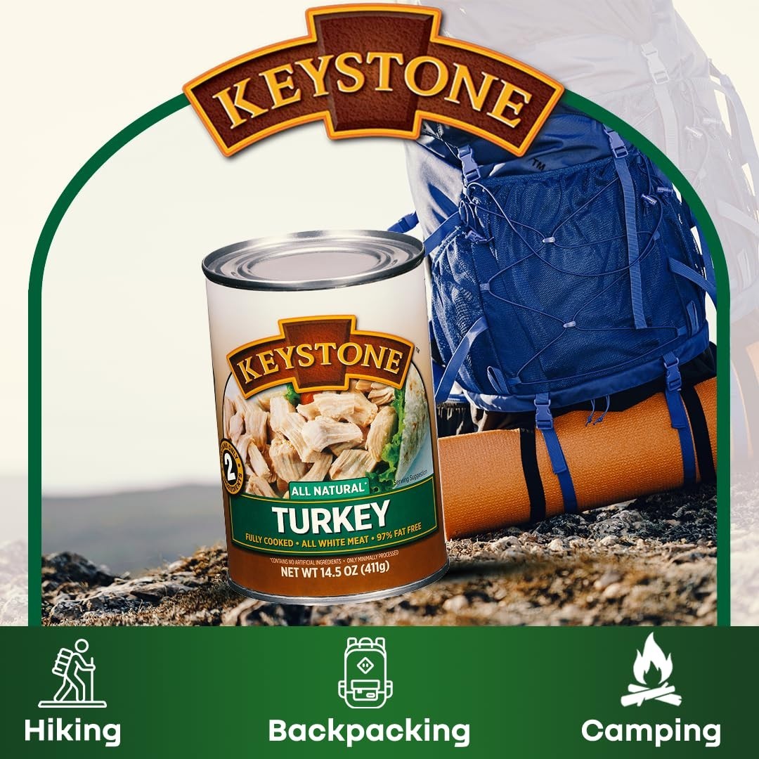 Meats All Natural Heat & Serve Canned Turkey, 14.5 oz – Gluten Free Convenience