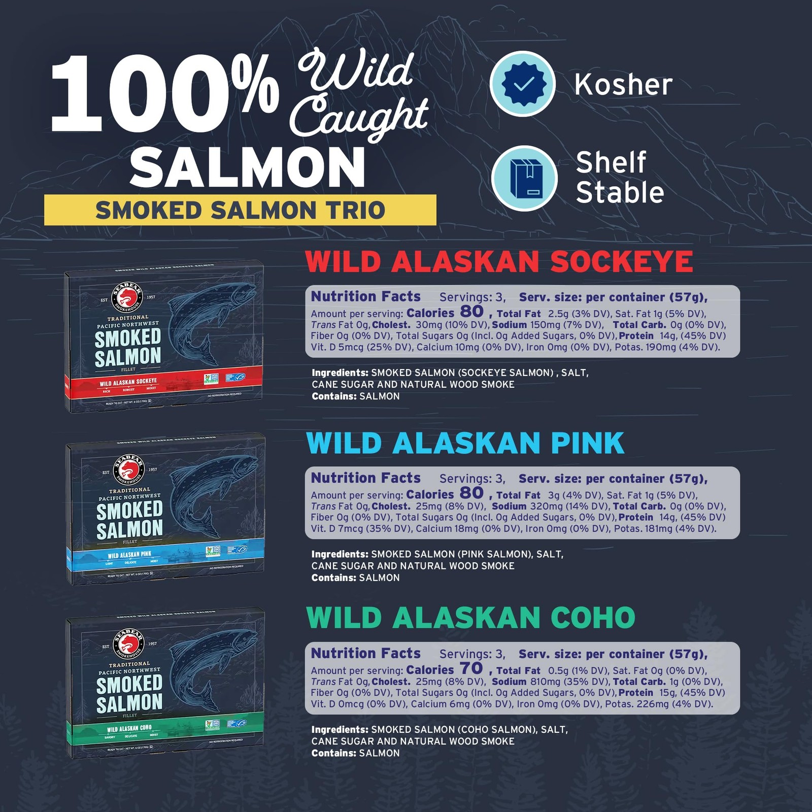 SeaBear – Premium Wild Alaskan Smoked Sockeye 18oz Pink Premium Coho