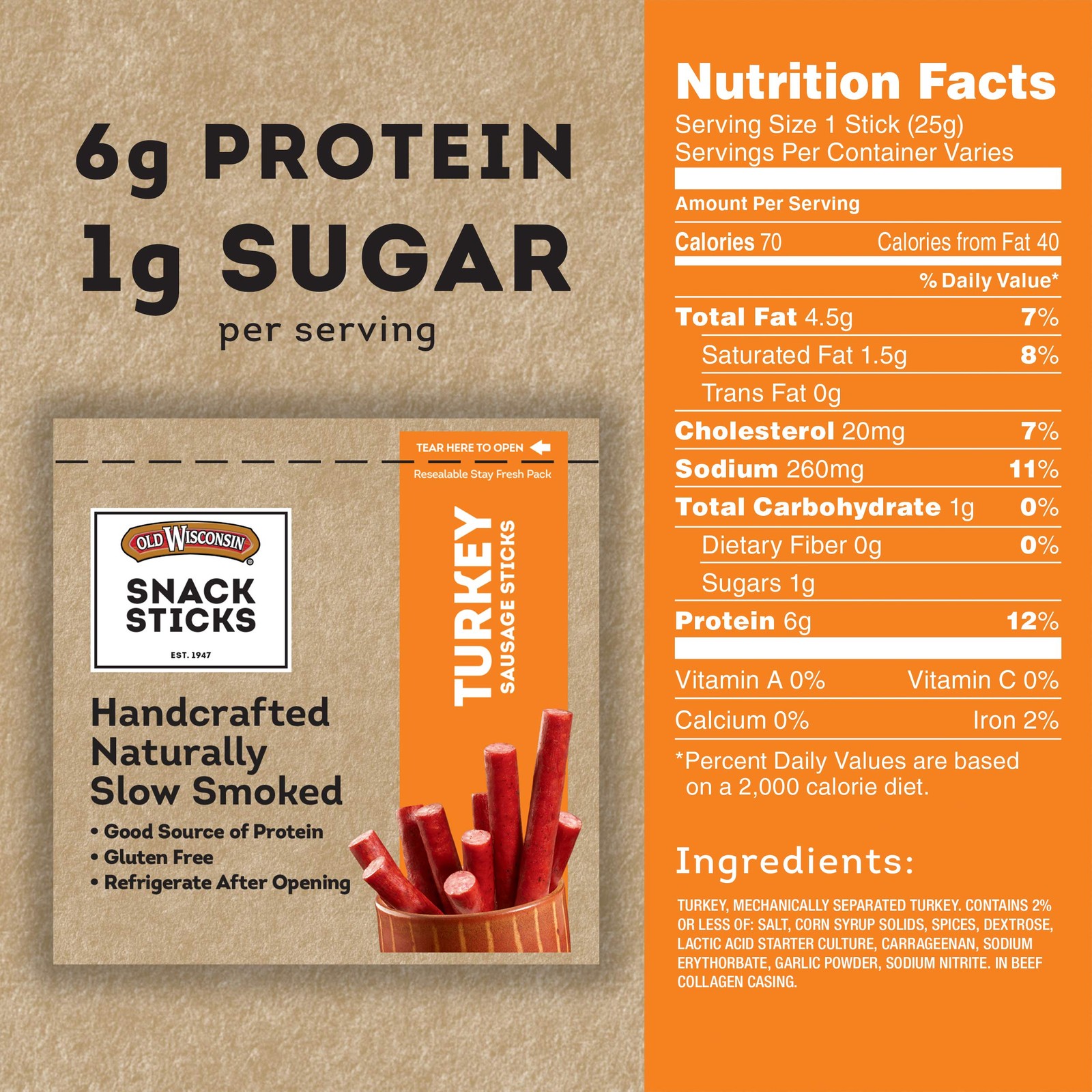 Old Wisconsin Turkey Sausage Snack Sticks, Naturally 6 Ounce (Pack of 1)