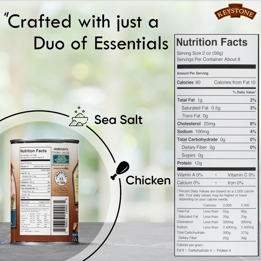 All Natural Chicken Canned Meat 14.5 oz 3 Pack Human Grade Premium