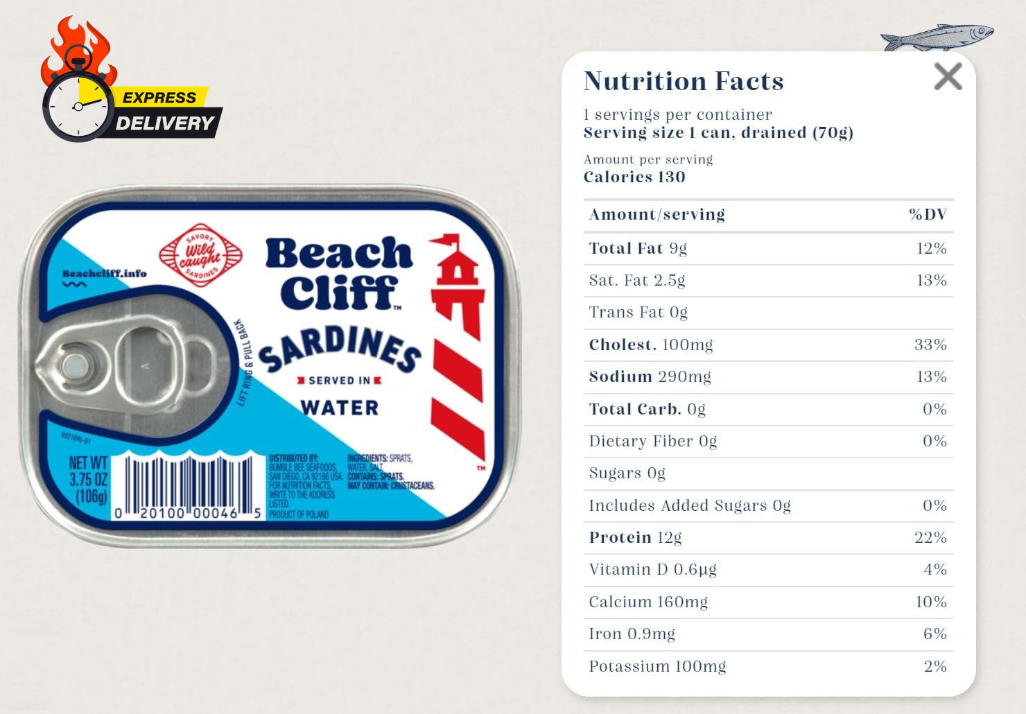 Sardines in Water, 3.75 Oz Can (Pack of 12) – Wild Caught Sardines – 12G Protein