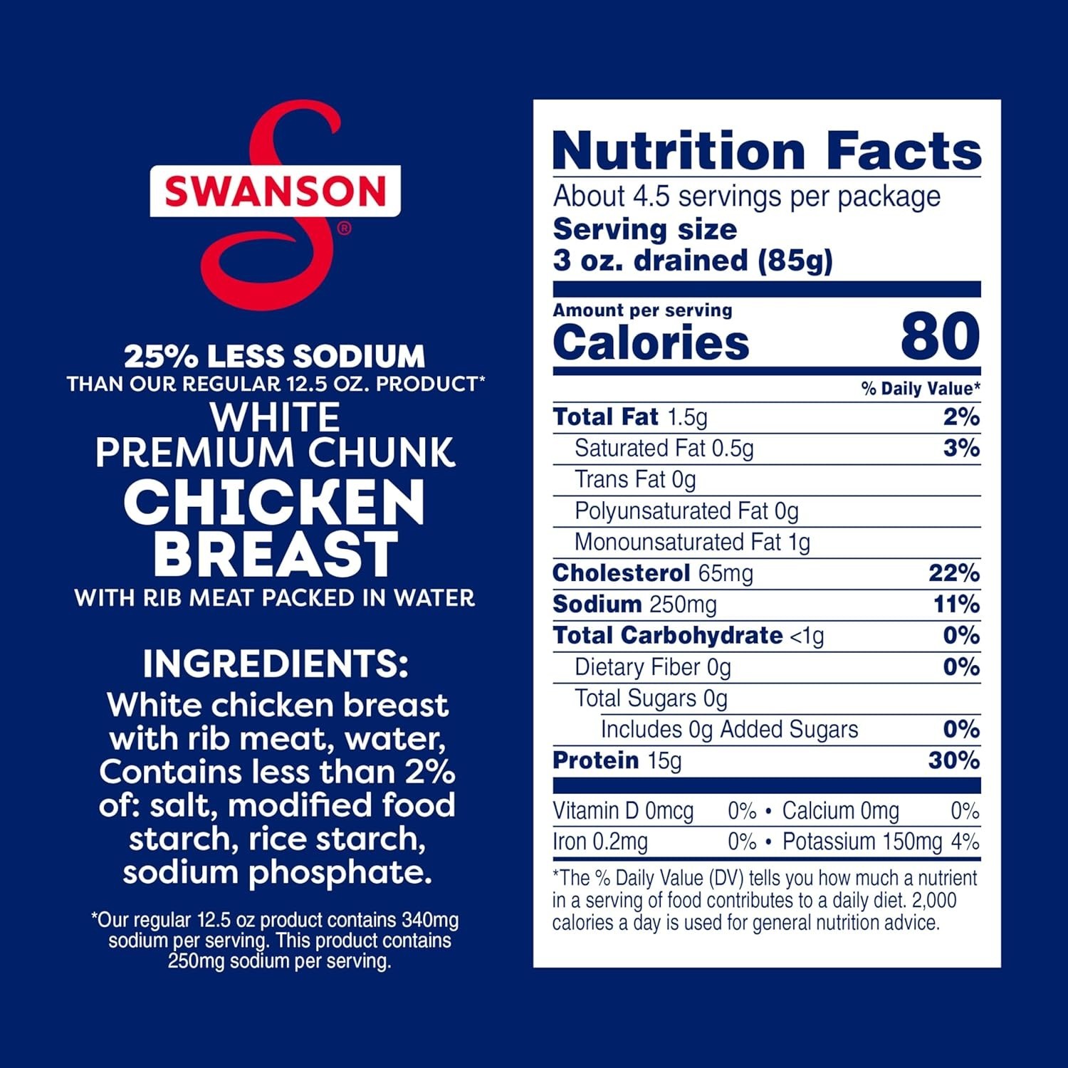 Nutritious Swanson 12.5oz Chicken Breast – Less Sodium & 15g Protein per Serving