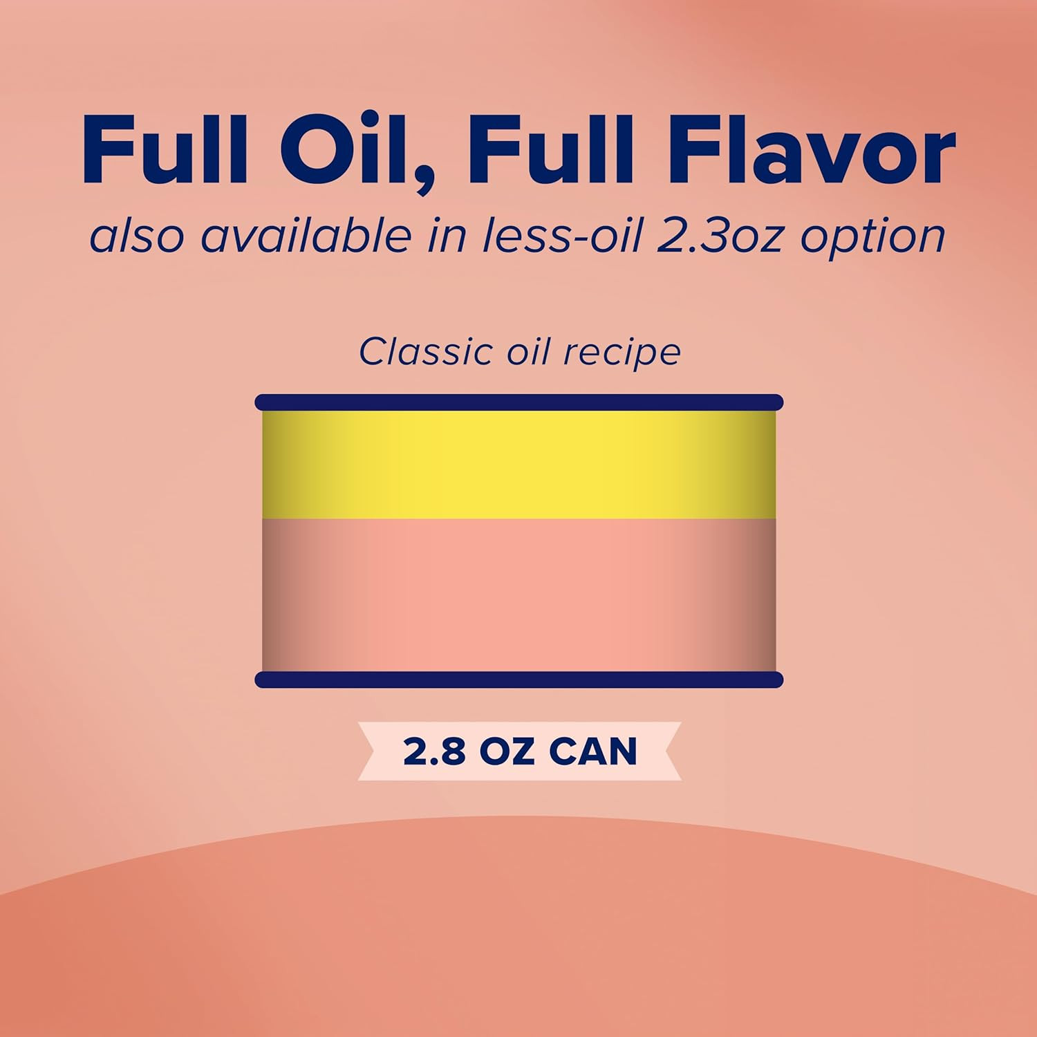 Rio Mare Yellowfin Tuna Olive Oil 3×2.8oz Pack of 24 Wild Caught Italy