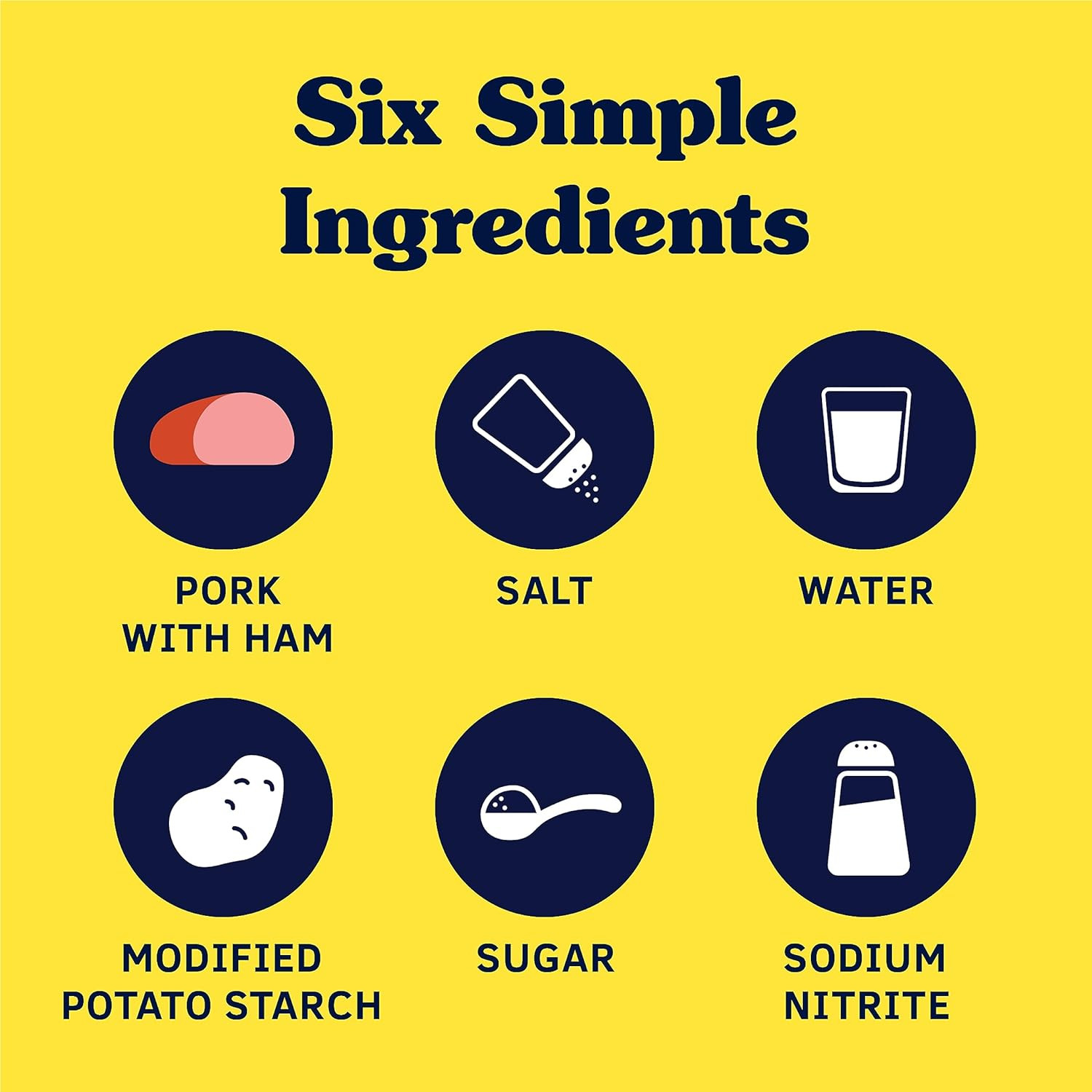 SPAM Classic Canned Meat, 12 Ounce (2 Pack), Fully Cooked Pork & Ham, 7G Protein
