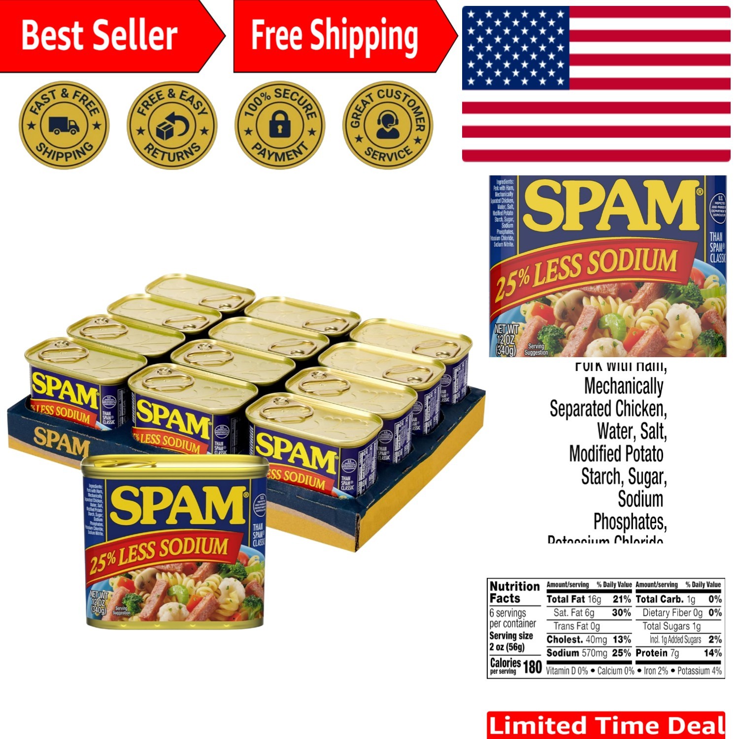 Versatile 25% Less Sodium Canned Meats – 12 oz Pack of 12, Meal Essentials
