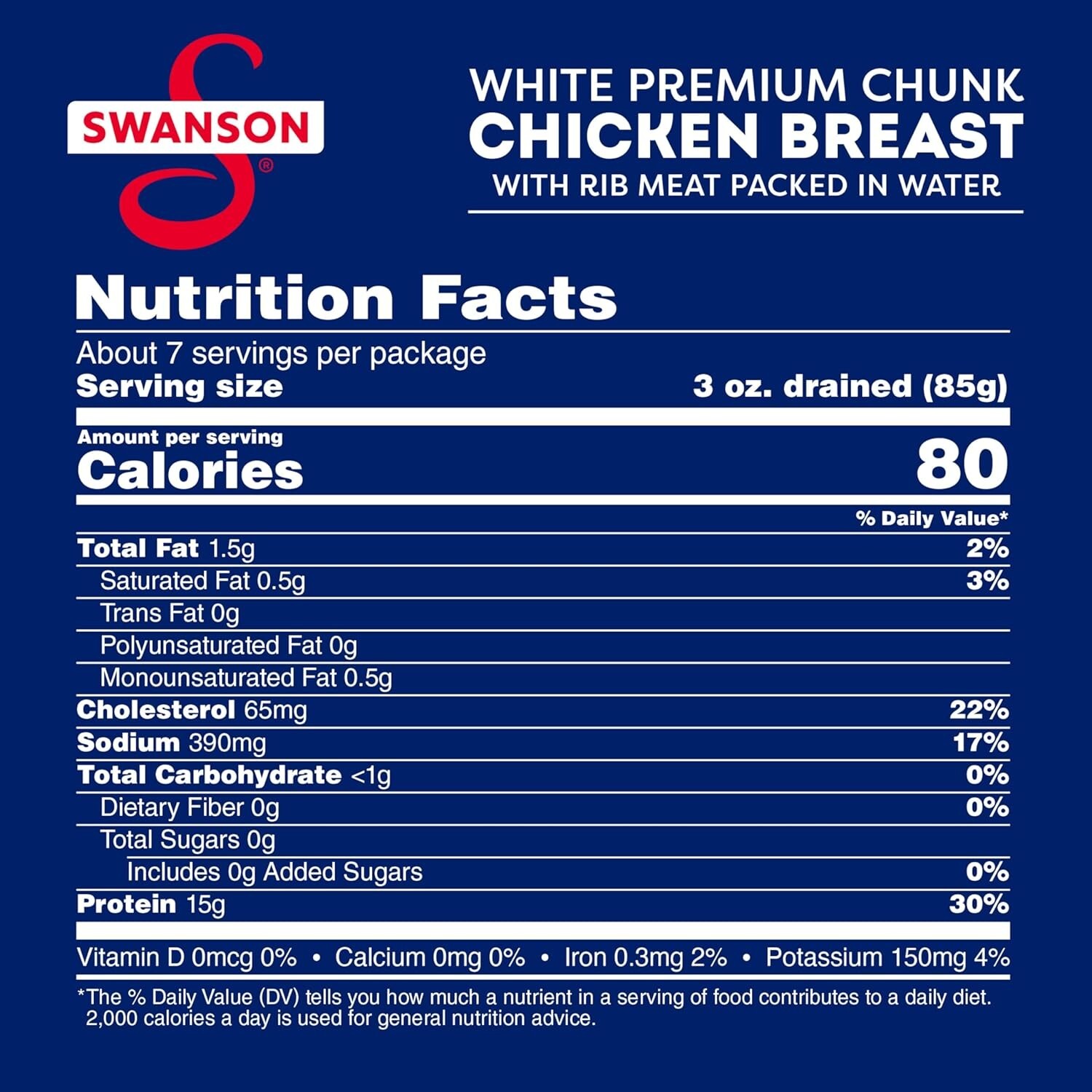 Swanson White Premium Chunk Canned Chicken Breast in Water, Fully Cooked Chicken
