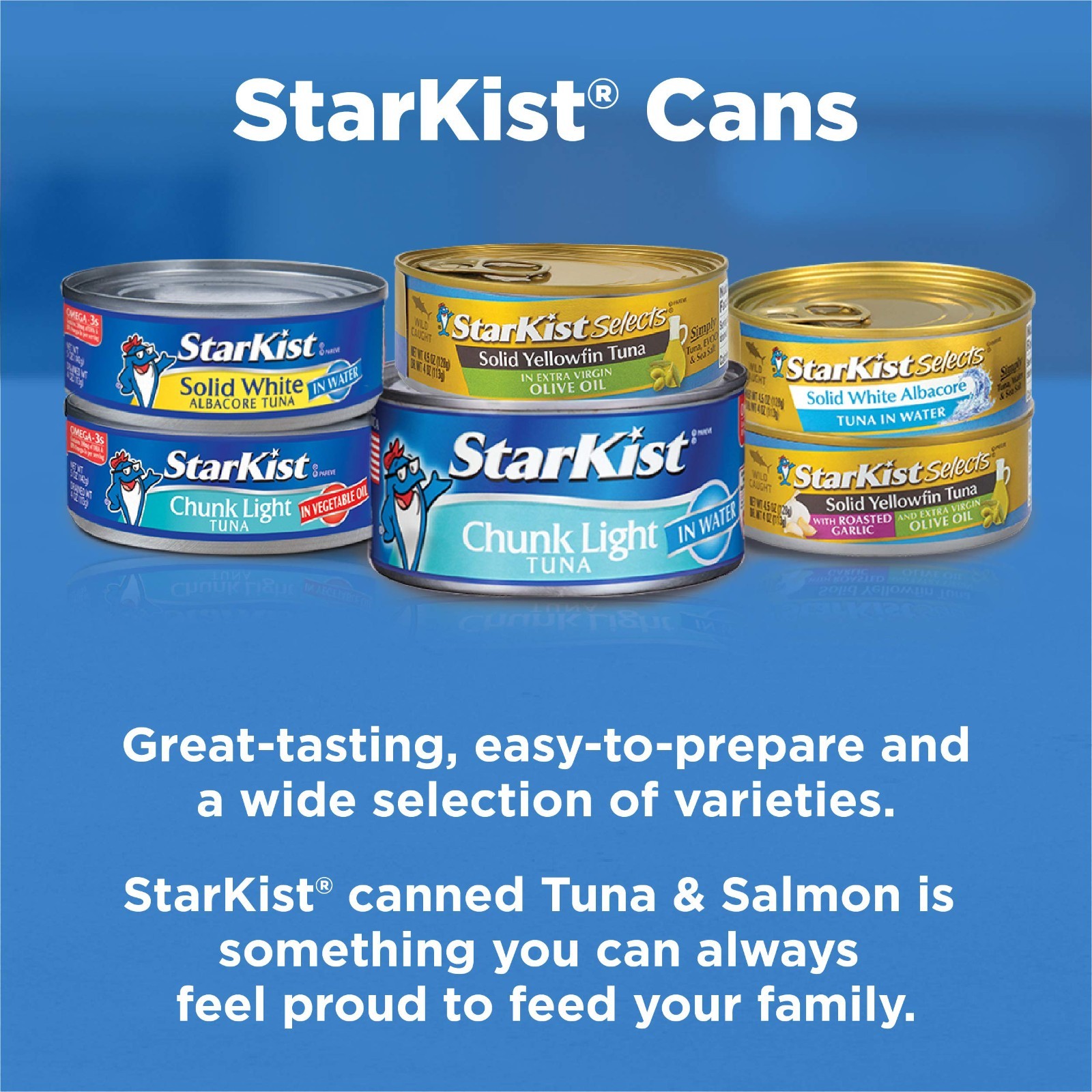 Chunk Light Tuna in Oil, 12 Oz Cans – Bulk Pack of 24, High Protein, Low Fat
