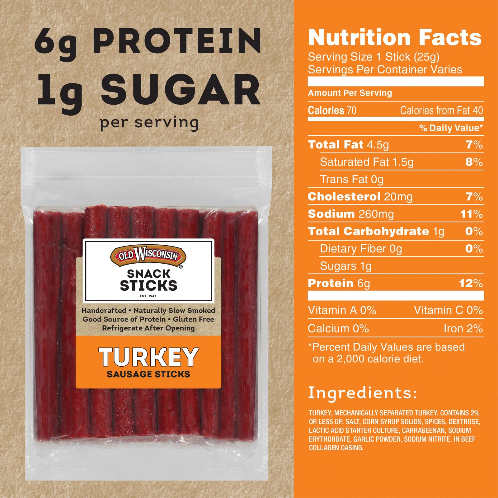 Old Wisconsin Turkey Sausage Snack Sticks, Naturally 1.75 Pound (Pack of 1)
