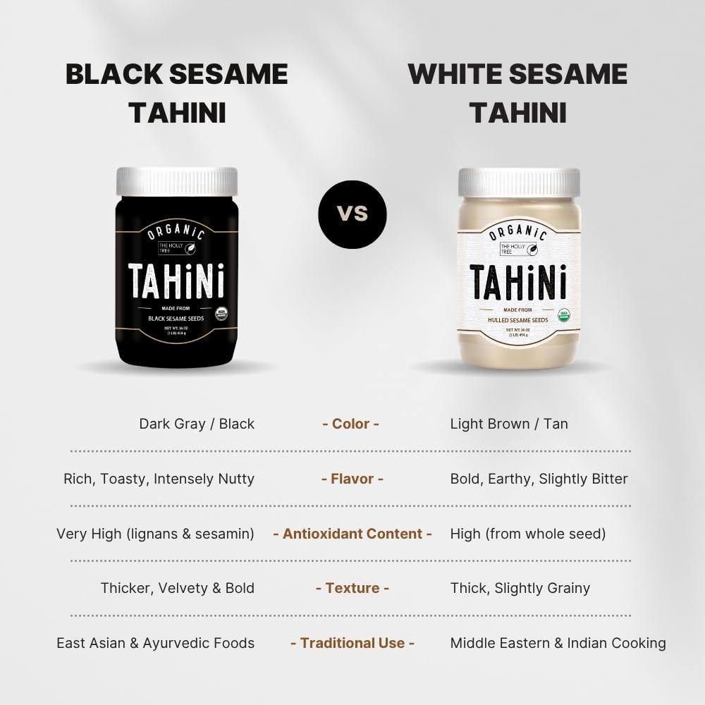 Organic Black Tahini Paste 16 oz (1lb) – Black Sesame Paste – USDA Certified, Ko