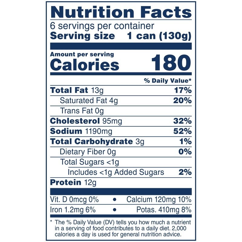 Gluten Free Vienna Sausages Original Flavor Canned Meat Ready to Eat New