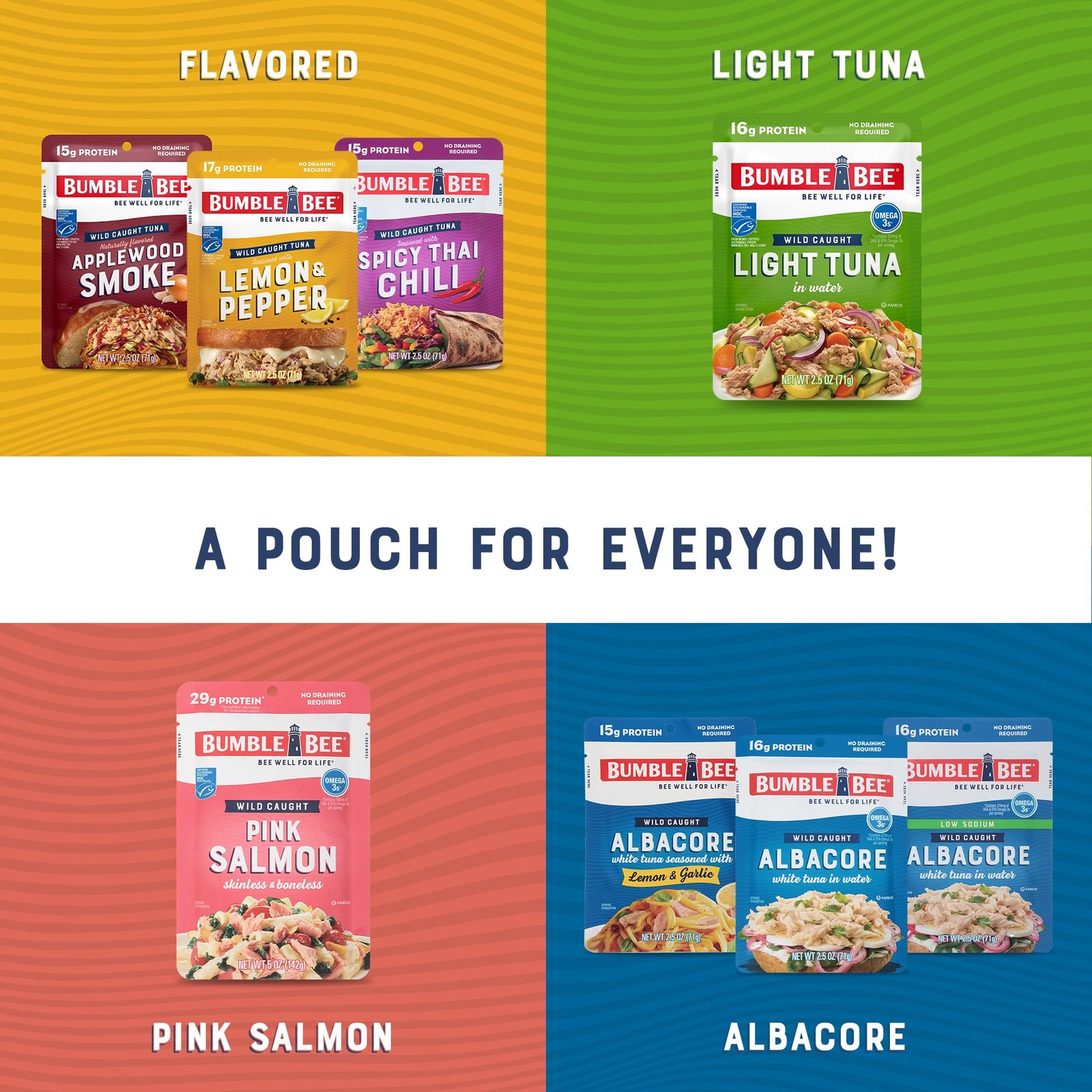 Bumble Bee Chunk White Albacore Tuna in Water, 5 oz Pouches Pack of 12 – Read…