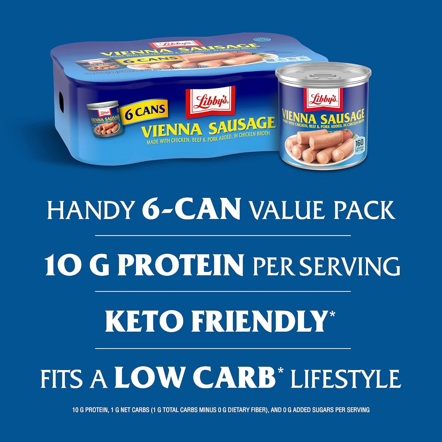 Libbys Vienna Sausages 4.6 oz Can Ready to Eat