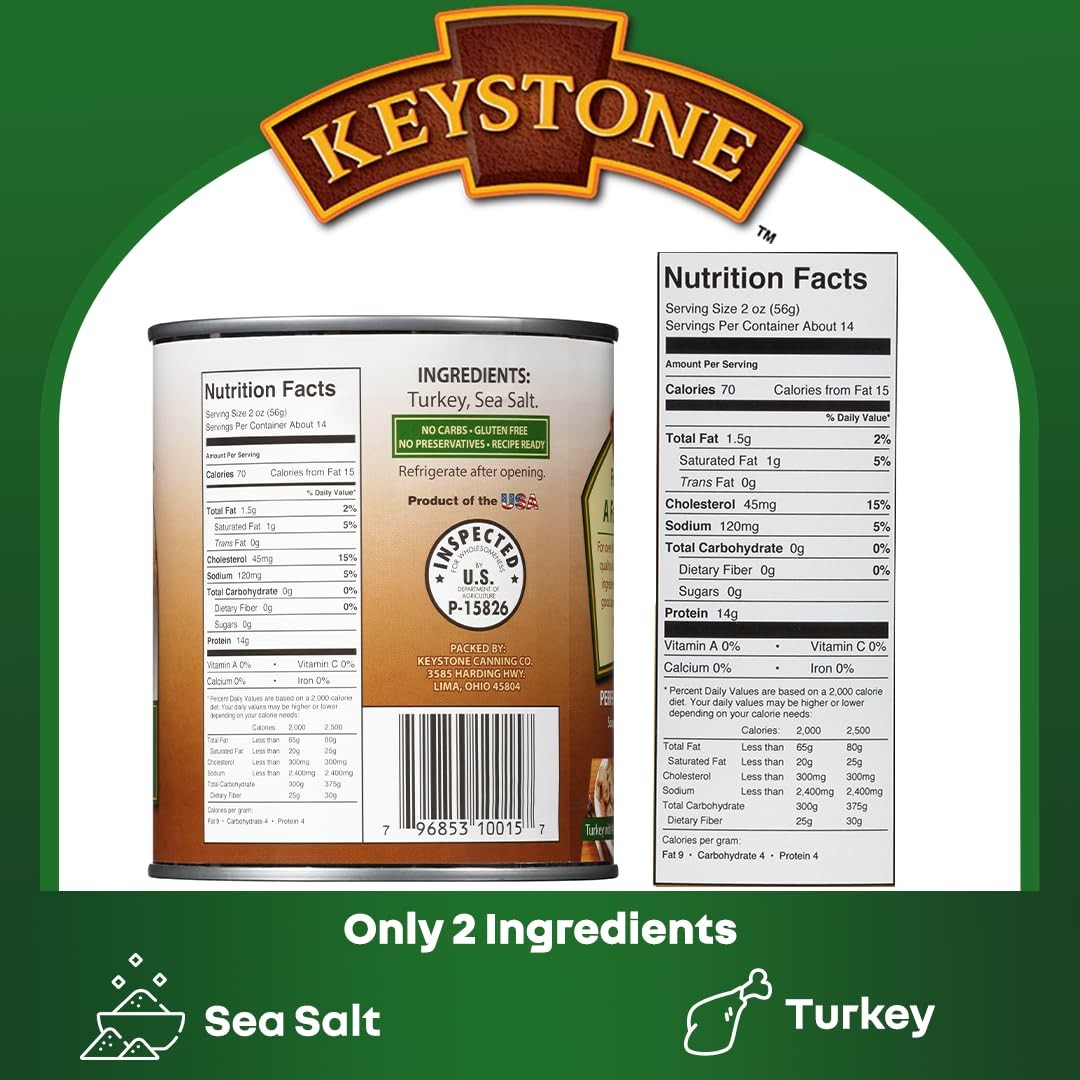 Keystone Meats All Natural Heat and Serve Canned 1.75 Pound (Pack of 1)