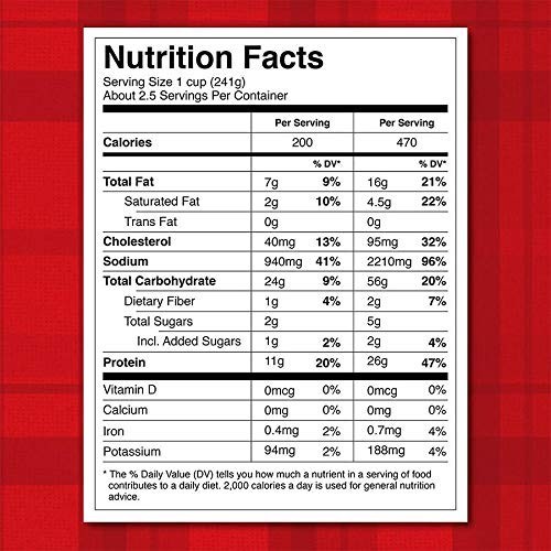 Pack of 8 Chicken & Dumpling Cans, 20 Oz – Nutritious & Preservative-Free