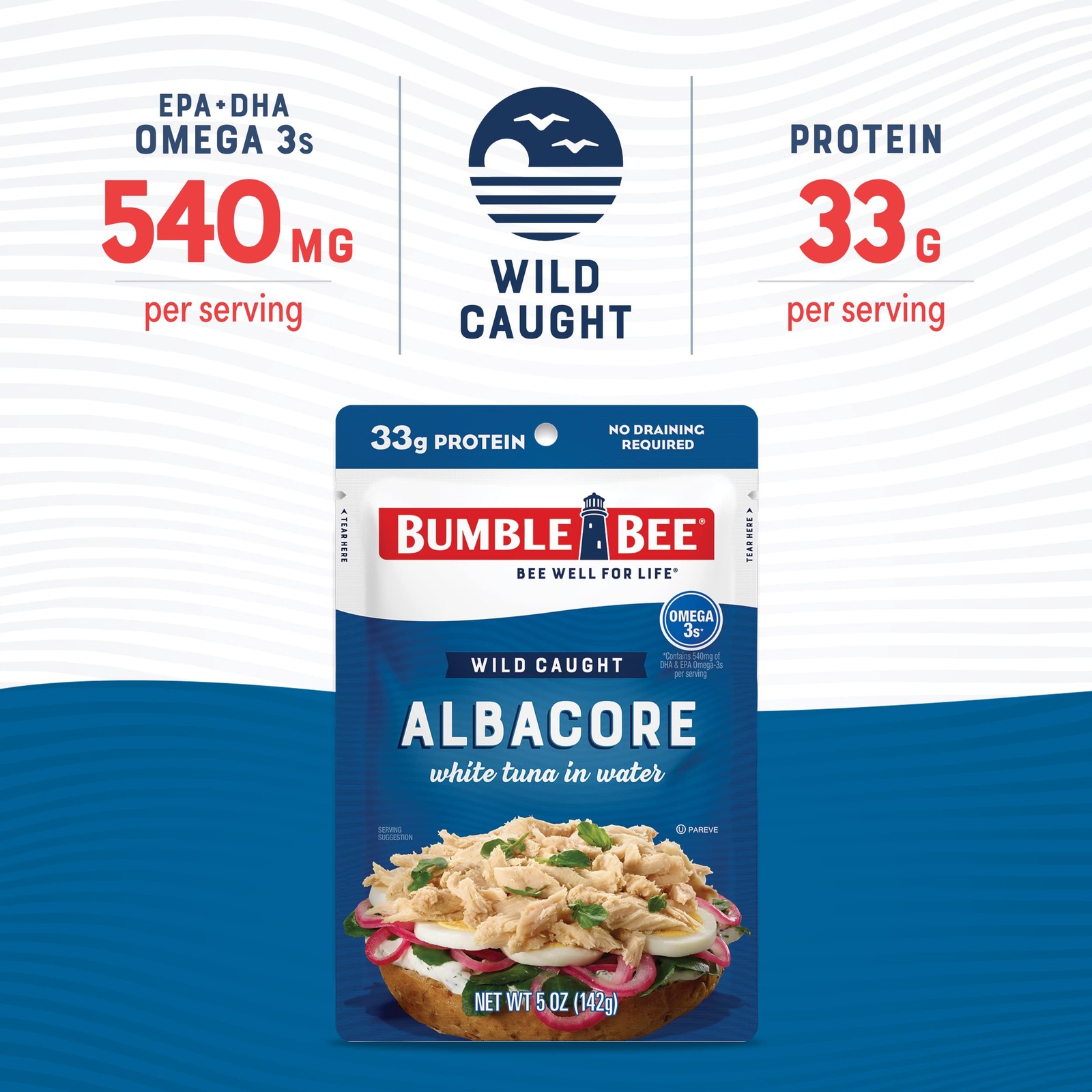 Bumble Bee Chunk White Albacore Tuna in Water, 5 oz Pouches Pack of 12 – Read…