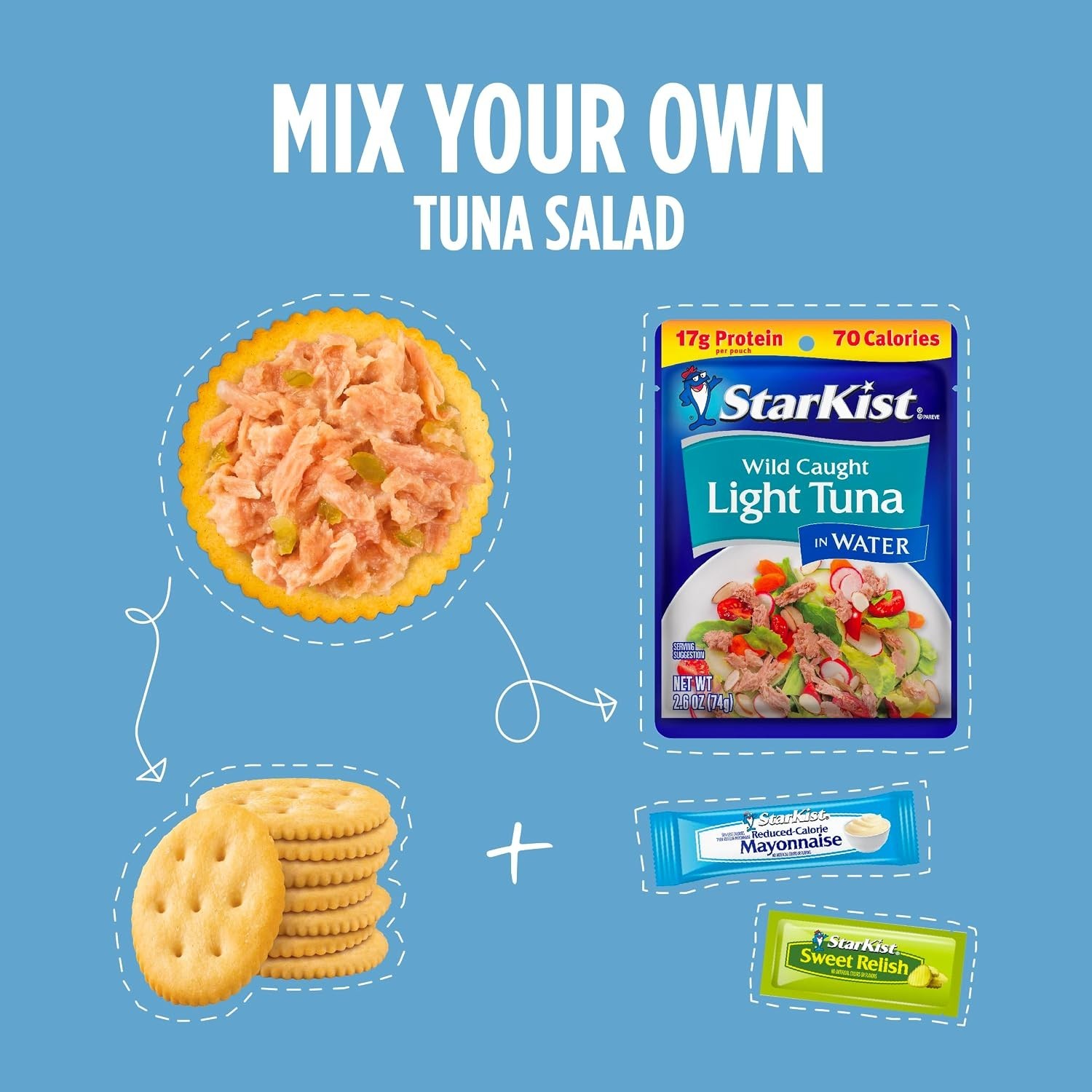 Lunch-To-Go Mix Your Own Tuna Salad, Chunk Light Tuna Pouch, 4.5 Ounce Kit, P…