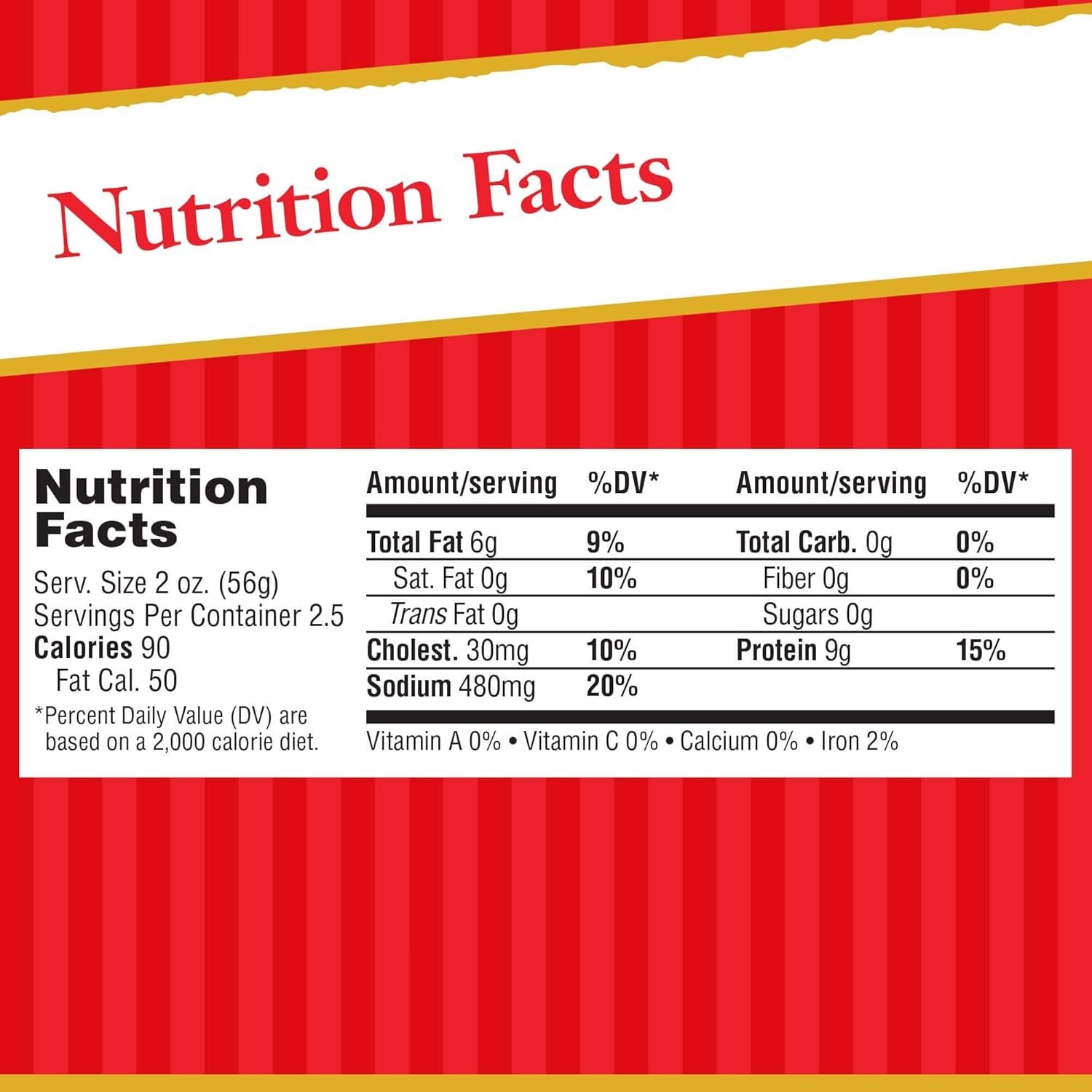 Smoked Canned Ham, Gluten-Free, 5oz Pack of 12 – High Protein Delight