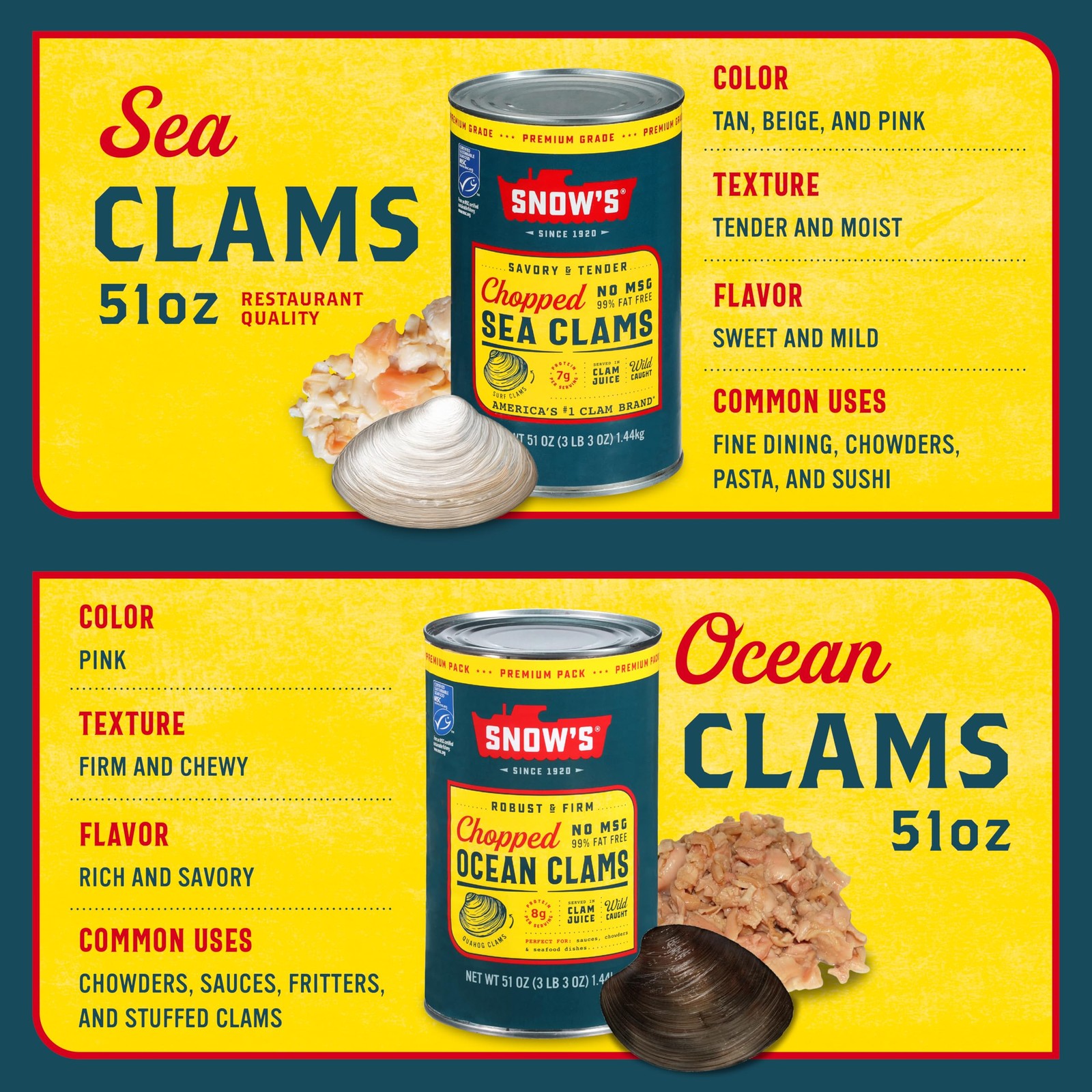 Snow’s Ocean Chopped Clams Canned, 51 oz Can – 7g 51 Ounce (Pack of 1)